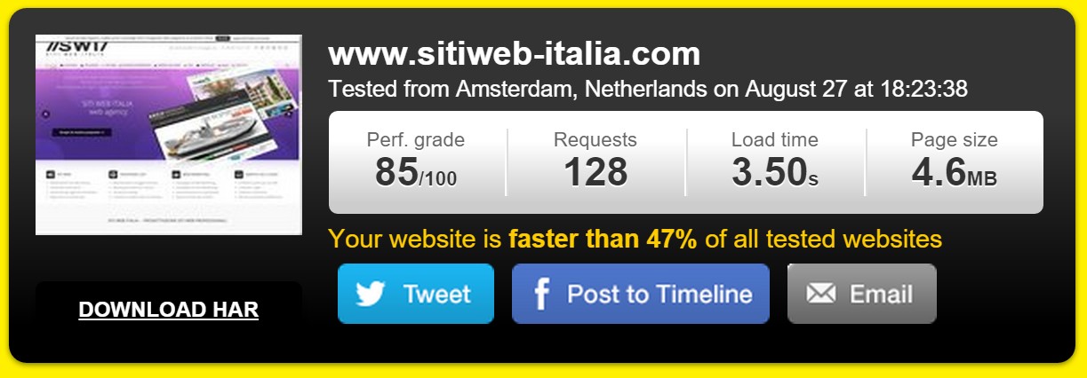 dopo la configurazione dei plugin