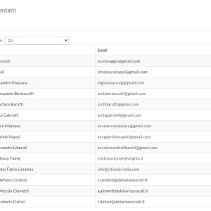 dettaglio pagina contatti