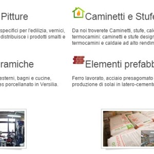 Riepilogo dei servizi