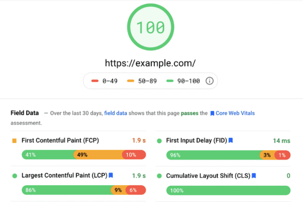 Introduzione della metrica INP Google in Core Web Vitals Introduzione della metrica INP Google in Core Web Vitals