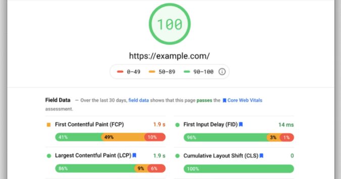 Introduzione della metrica INP Google in Core Web Vitals Introduzione della metrica INP Google in Core Web Vitals