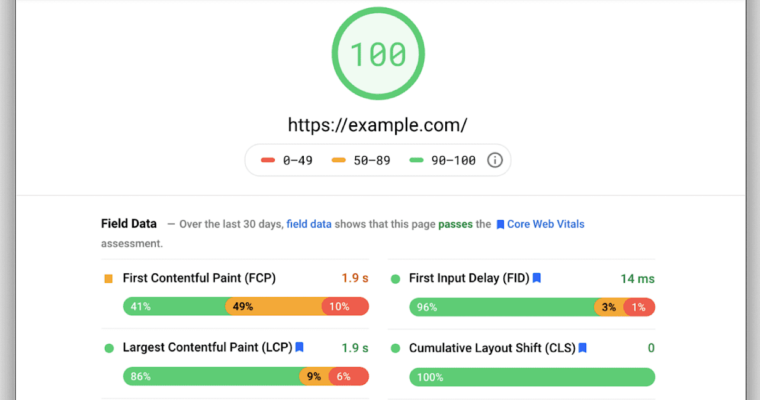 Introduzione della metrica INP Google in Core Web Vitals