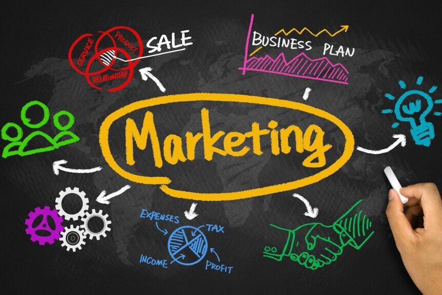 Come sviluppare una strategia di marketing per promuovere il tuo sito web vetrina Come sviluppare una strategia di marketing per promuovere il tuo sito web vetrina
