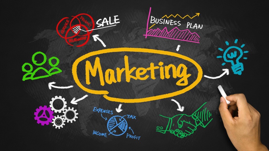 Come sviluppare una strategia di marketing per promuovere il tuo sito web vetrina Come sviluppare una strategia di marketing per promuovere il tuo sito web vetrina